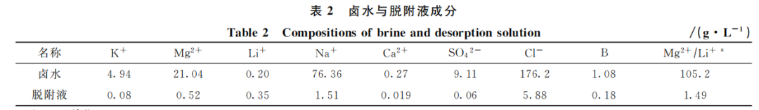 2a5db3417e51d57bb8bdcf63c0d785f2.png