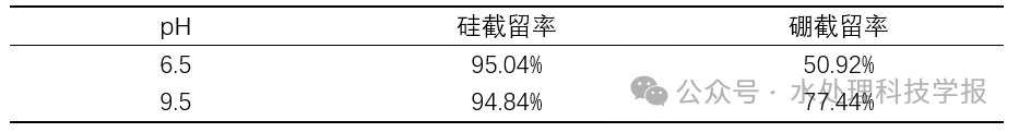 67f77c3968696.png